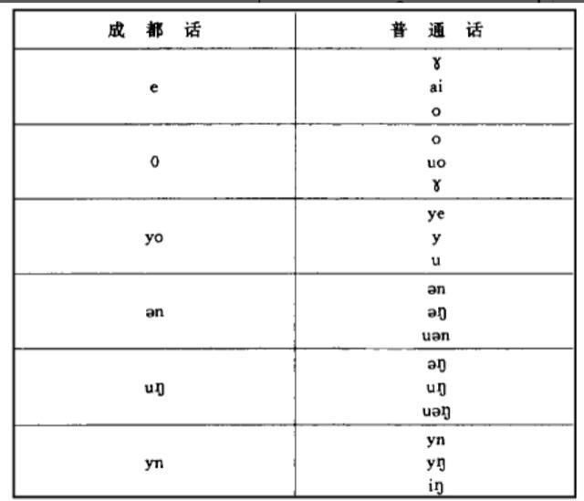 鼠年央视春晚,谢娜在小品里说的川普是什么水平?