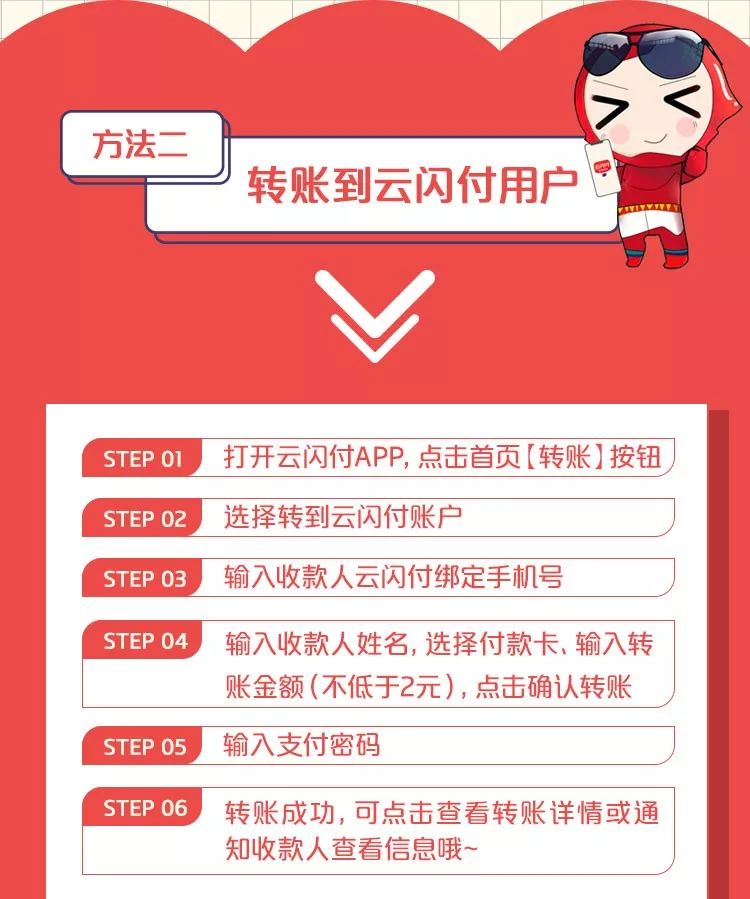 云闪付转账回执单 来自搜狐网