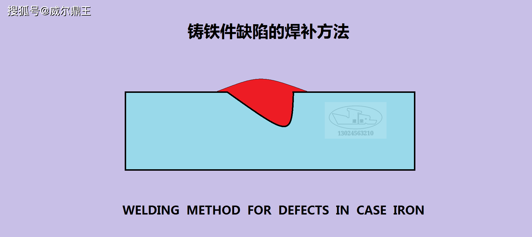 铸铁缺陷的焊补方法_焊接