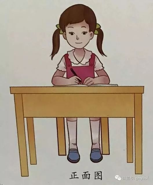 写字要做到"头正,肩平,身直,足安".先来看坐姿的基本要求:同学们好!