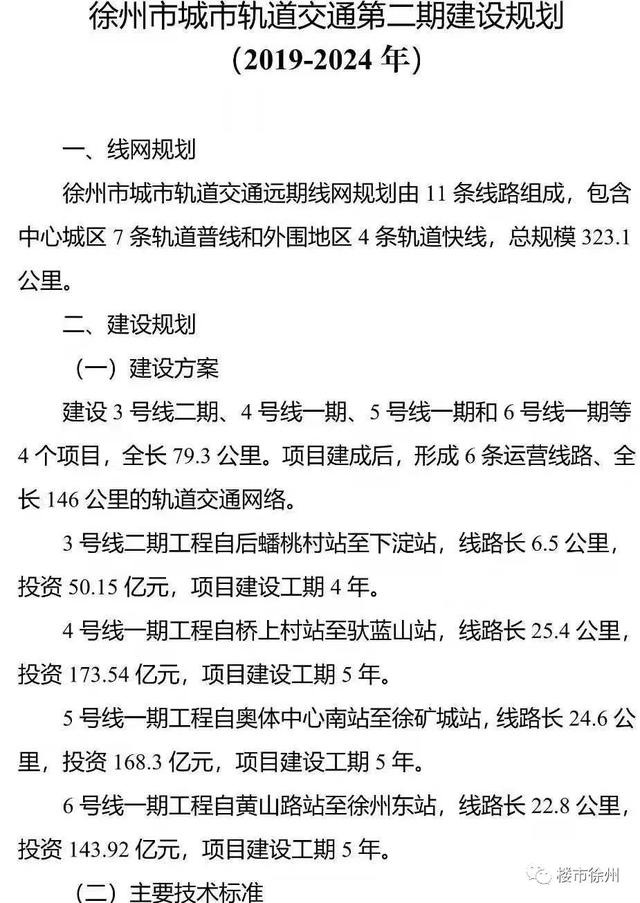 批复当中对四条线路做了介绍↓↓↓根据规划,徐州未来5年将新建4条