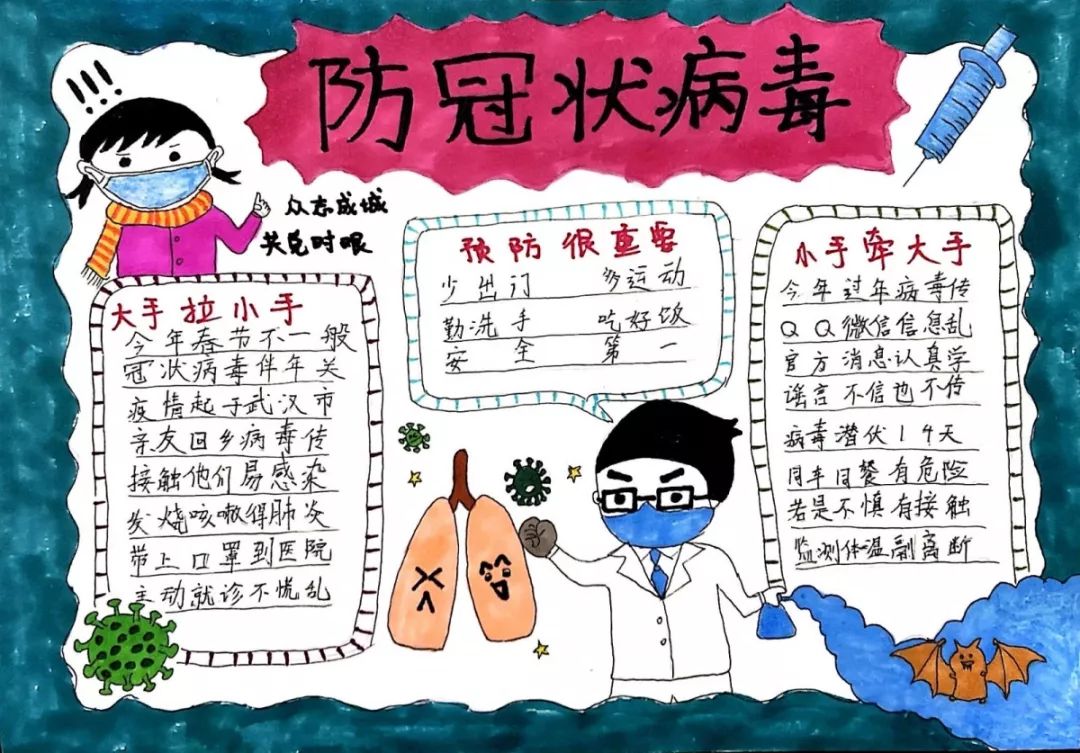手抄报二年级12班左子萱健身操三年级6班黄梓耘六年级4班王家翔二年级