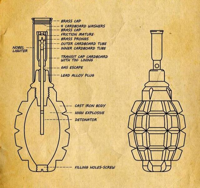 木柄手榴弹构造图片