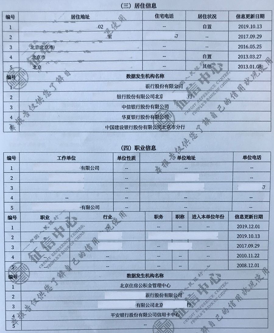 原創央行二代個人信用報告解讀及實測反饋