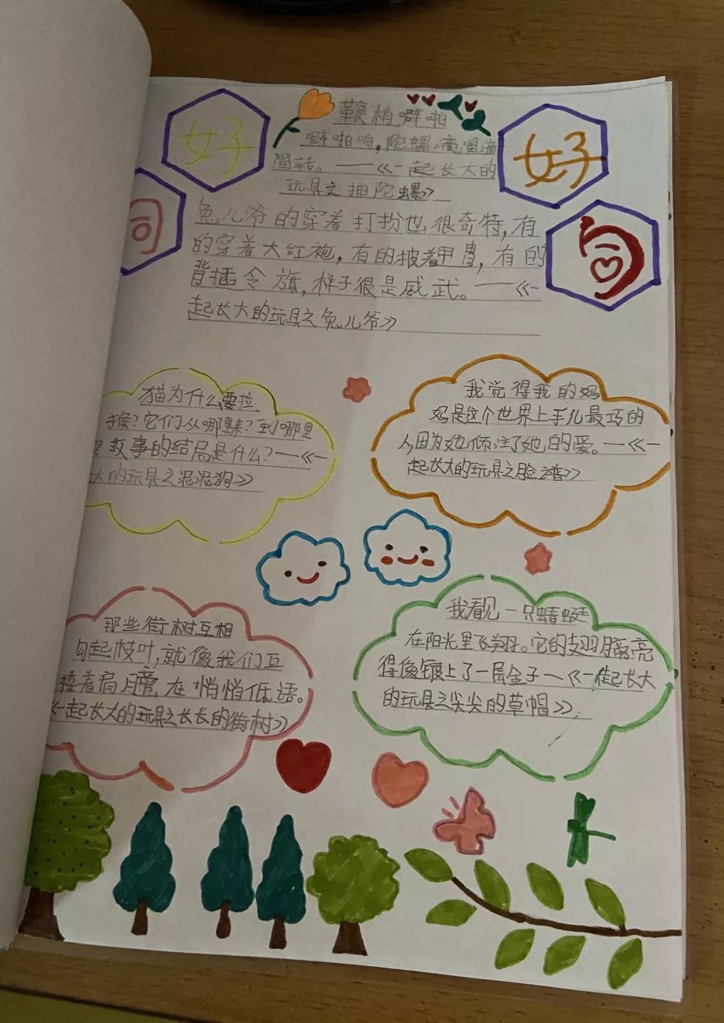 小小读书卡,浓浓书香情 ——承德小学二年级读书卡展示活动