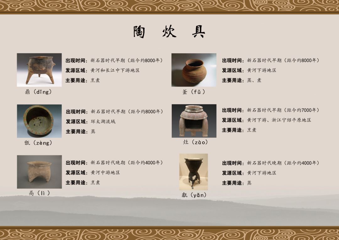 陶壶时代:汉代名称:绿釉龙虎纹陶奁时代:汉代名称:墨书题记镇墓罐时代