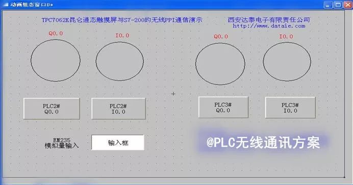 上位機組態界面設計的技巧規範和經驗