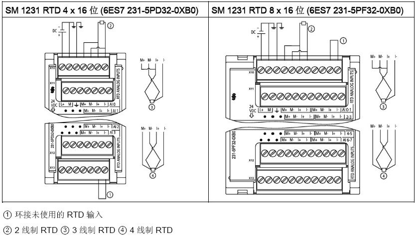 西門子s71200系列plc全套接線圖很實用