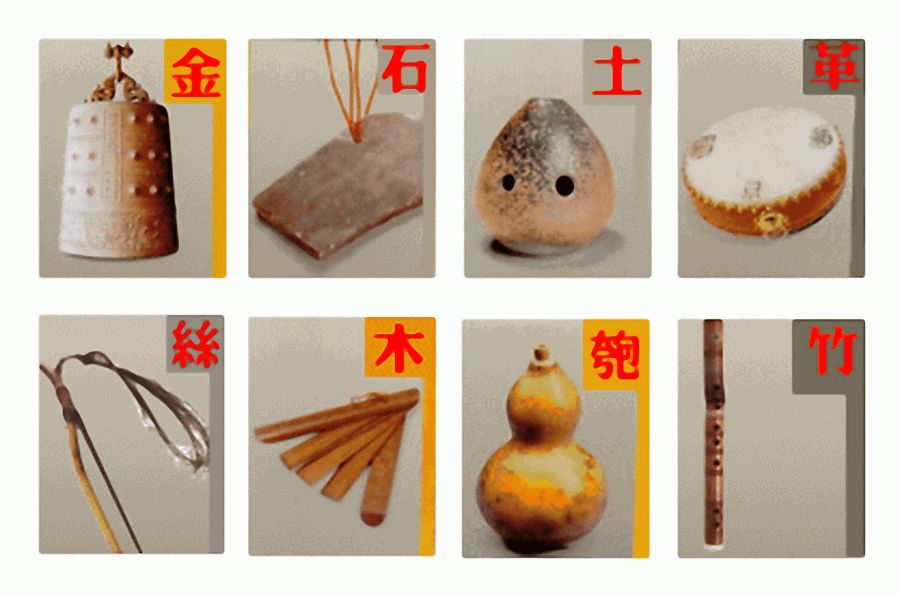 易道▏八风61八音61八门61八法