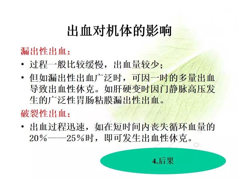 ppt外科常见术后出血的观察与护理
