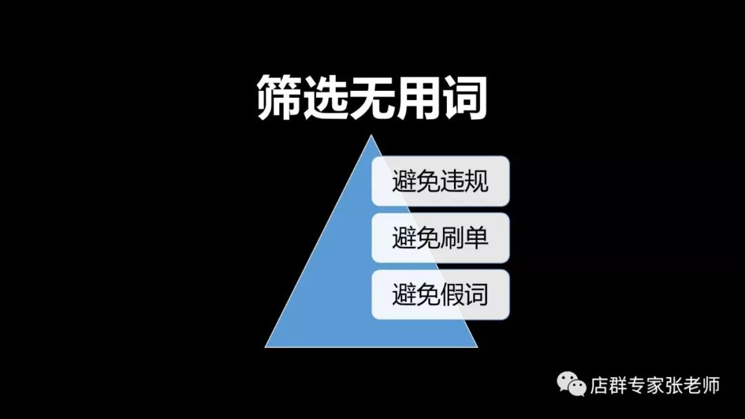 掌握這4個秘籍精準高效篩選違規詞