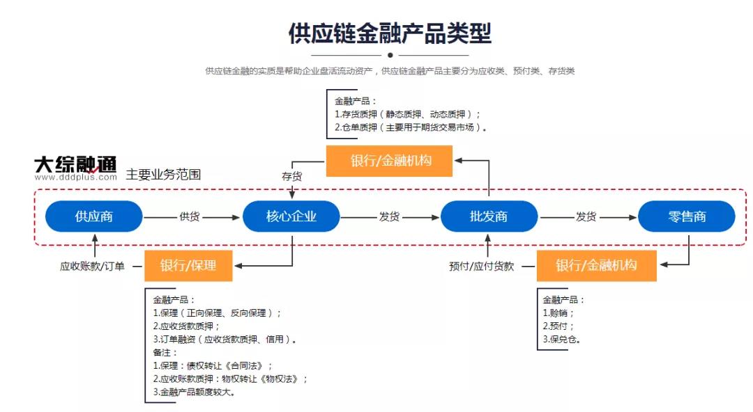 大宗商品交易平台：新时代的交易风向标