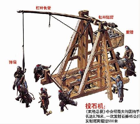 古人的机关术真是神奇玄妙的令人意想不到