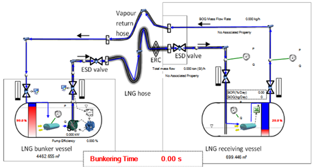 进展播报 | 安世亚太—携管道仿真解决方案亮相2020中国国际管道大会_