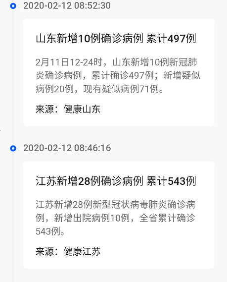 新型冠状病毒疫情每日播报 | 2020.02.12_病例