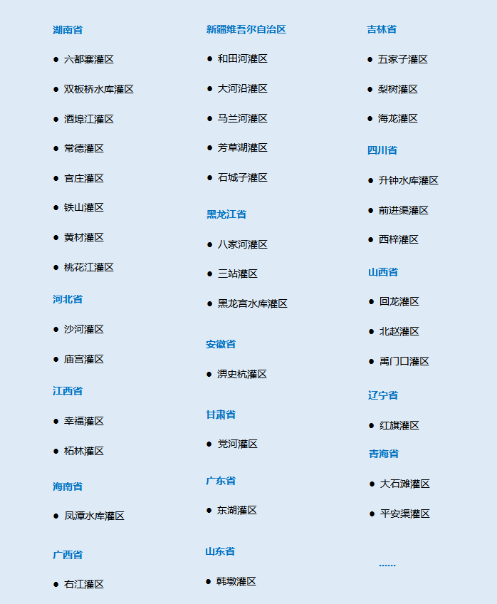 现代化|现代化灌区信息化平台（灌区信息采集系统）——现代化生态灌区