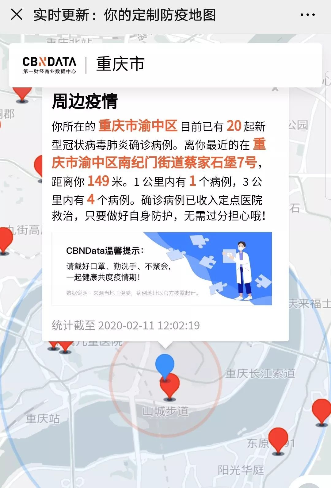 疫情当前20个实用小工具重庆应该人手必备