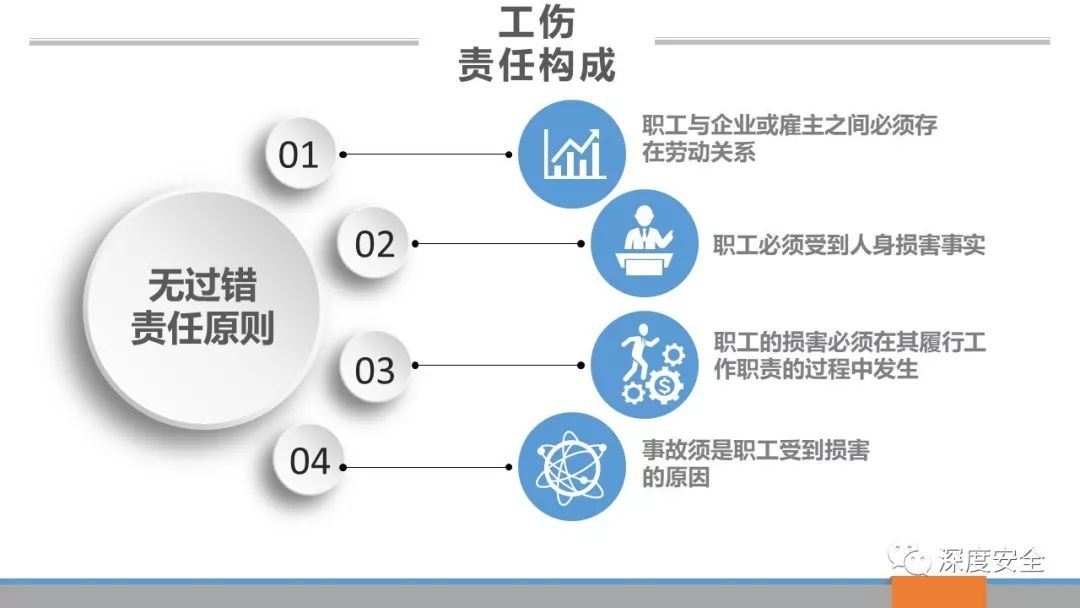 附ppt_蔺纪全