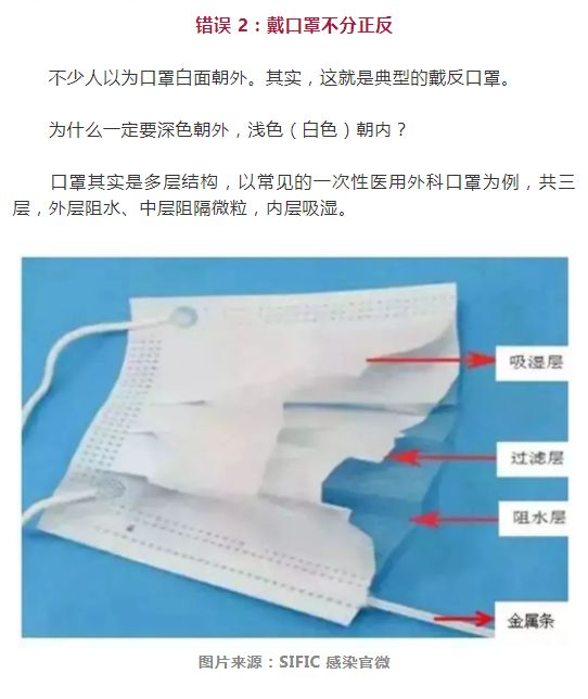 即使是最普通的一次性医用防护口罩也是多层结构,外层阻水,中层阻隔