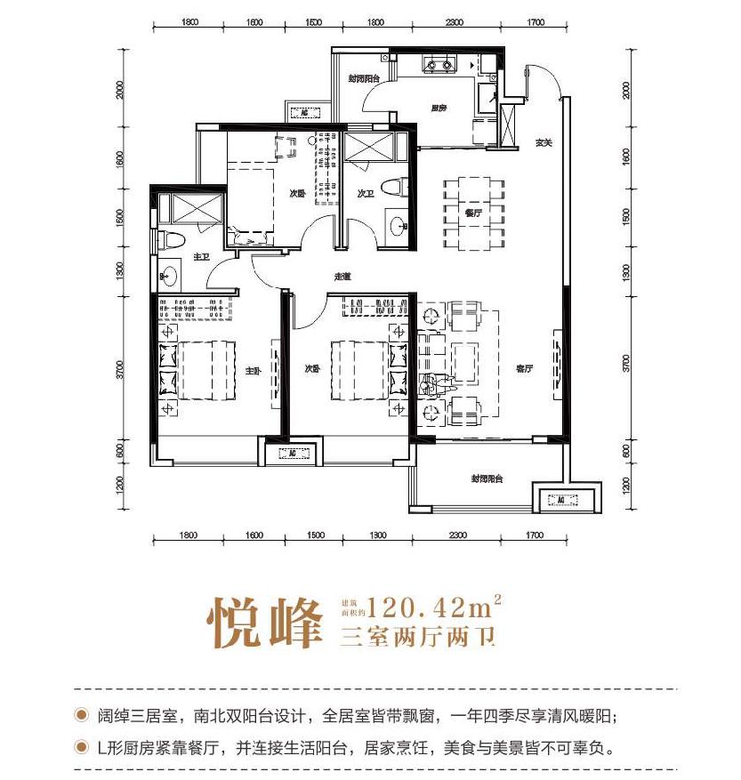 美的雪峰山壹号丨株洲壹号封面之作