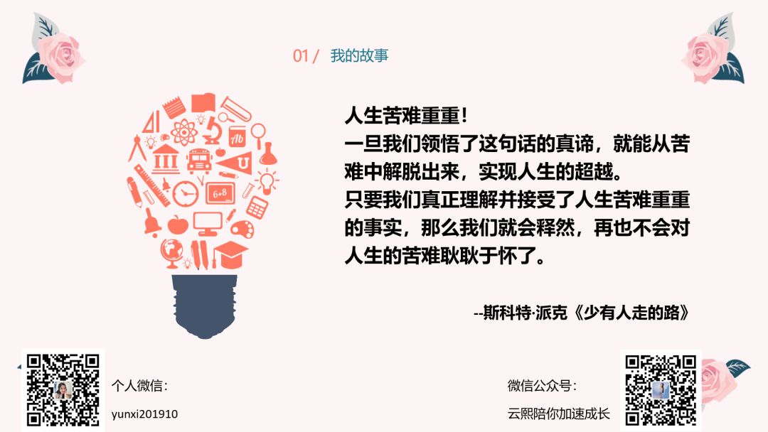 小白如何快速找到自己的精准定位占领用户心智