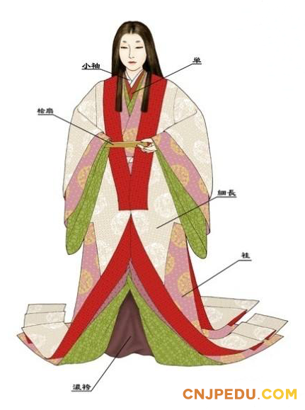 演变和养蚕基础的发展也逐渐进行变化汉服初传入日本时候和现在有很大