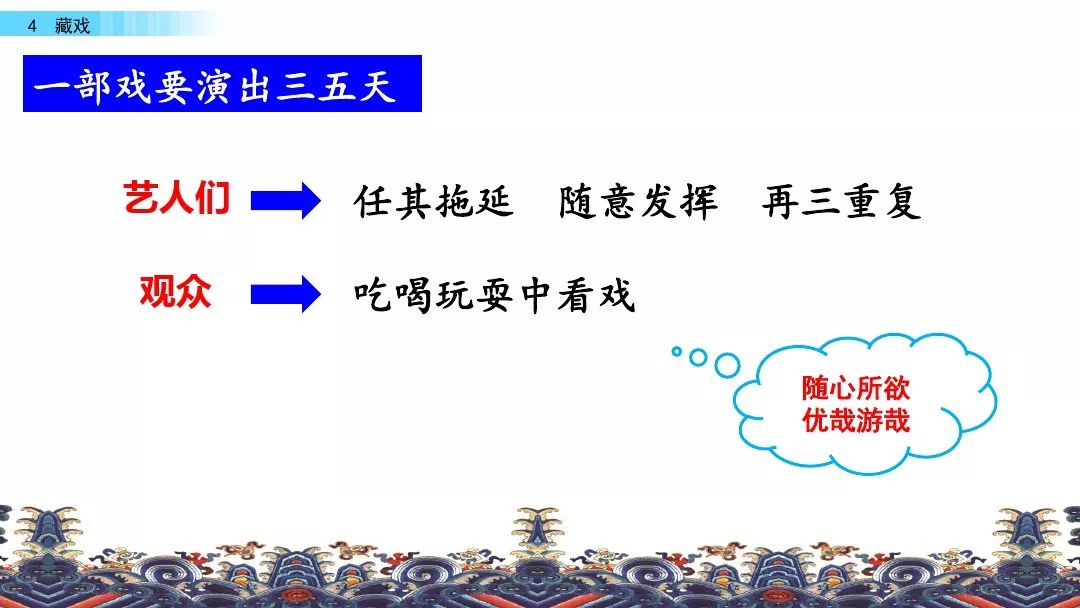 部編版小學六年級語文下冊第4課藏戲知識點圖文解讀