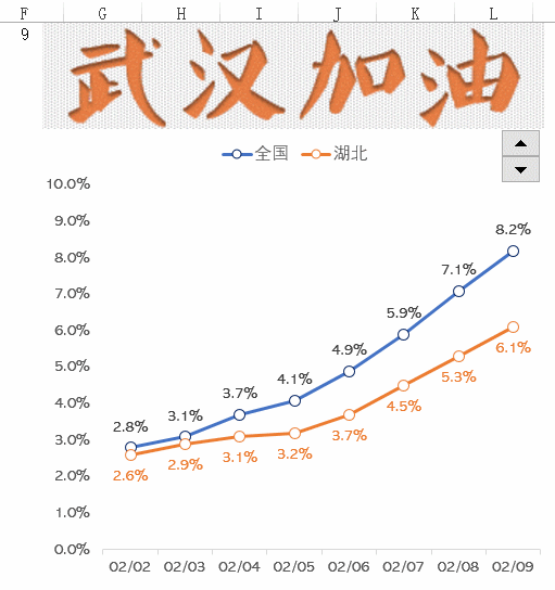 511_544gif 动态图 动图