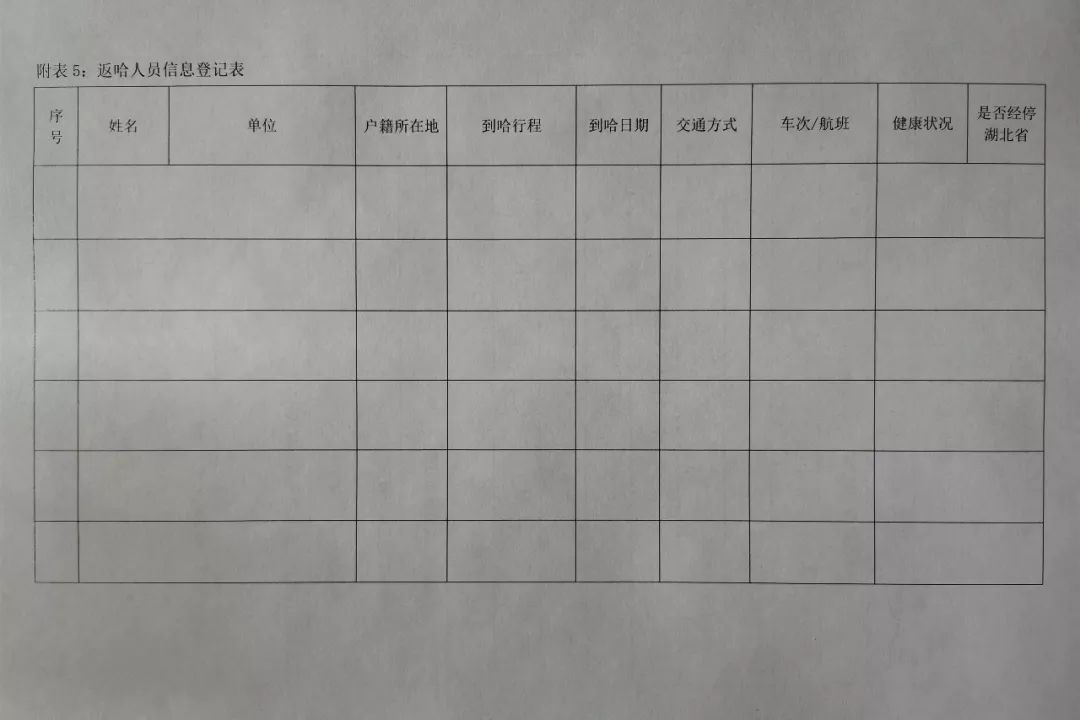返哈人员健康登记表位于武汉市的盾构工程公司按要求实行在家办公