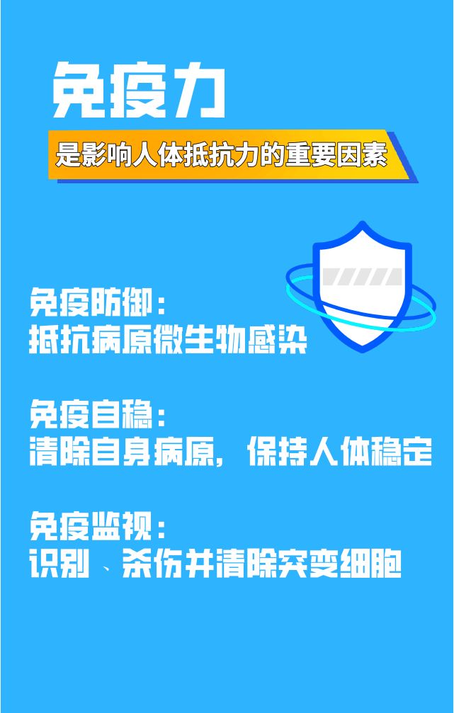 增强免疫力这些知识很有用