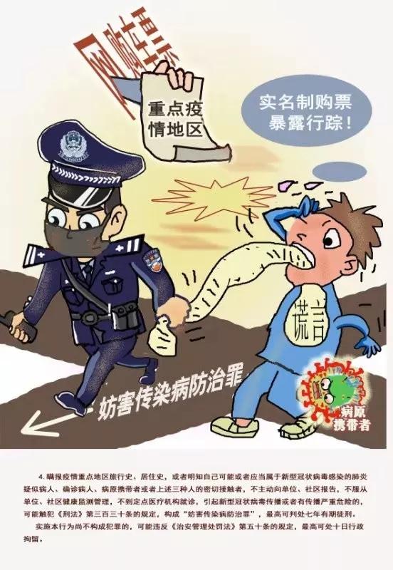 爱国有画讲丨疫情防控期间哪些做法会触犯法律法规