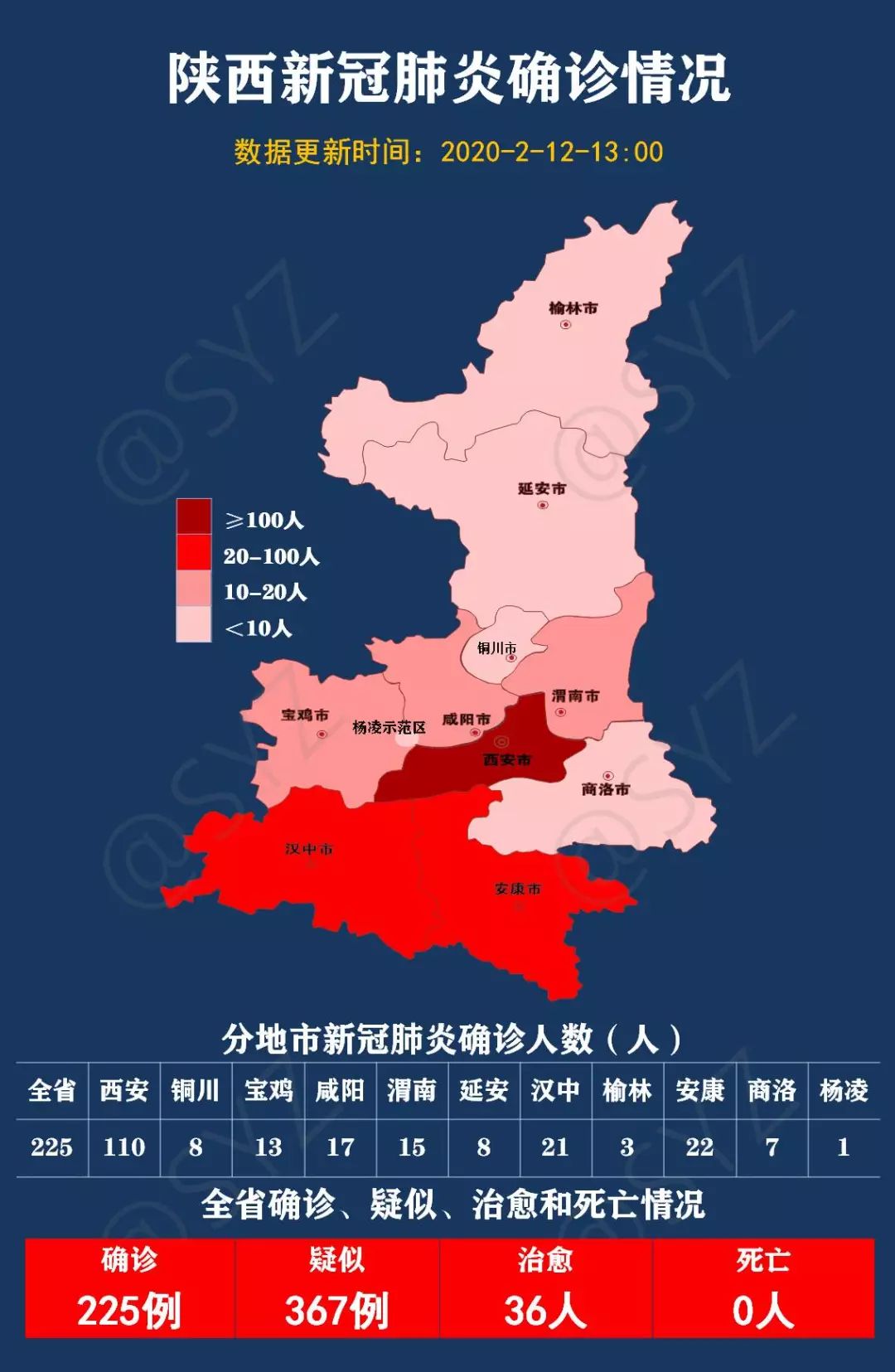 最新9张图表解码陕西最新疫情态势