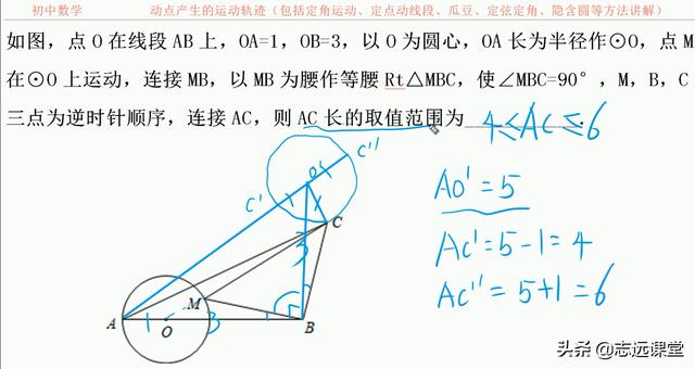 初中数学动点产生的轨迹问题定角运动
