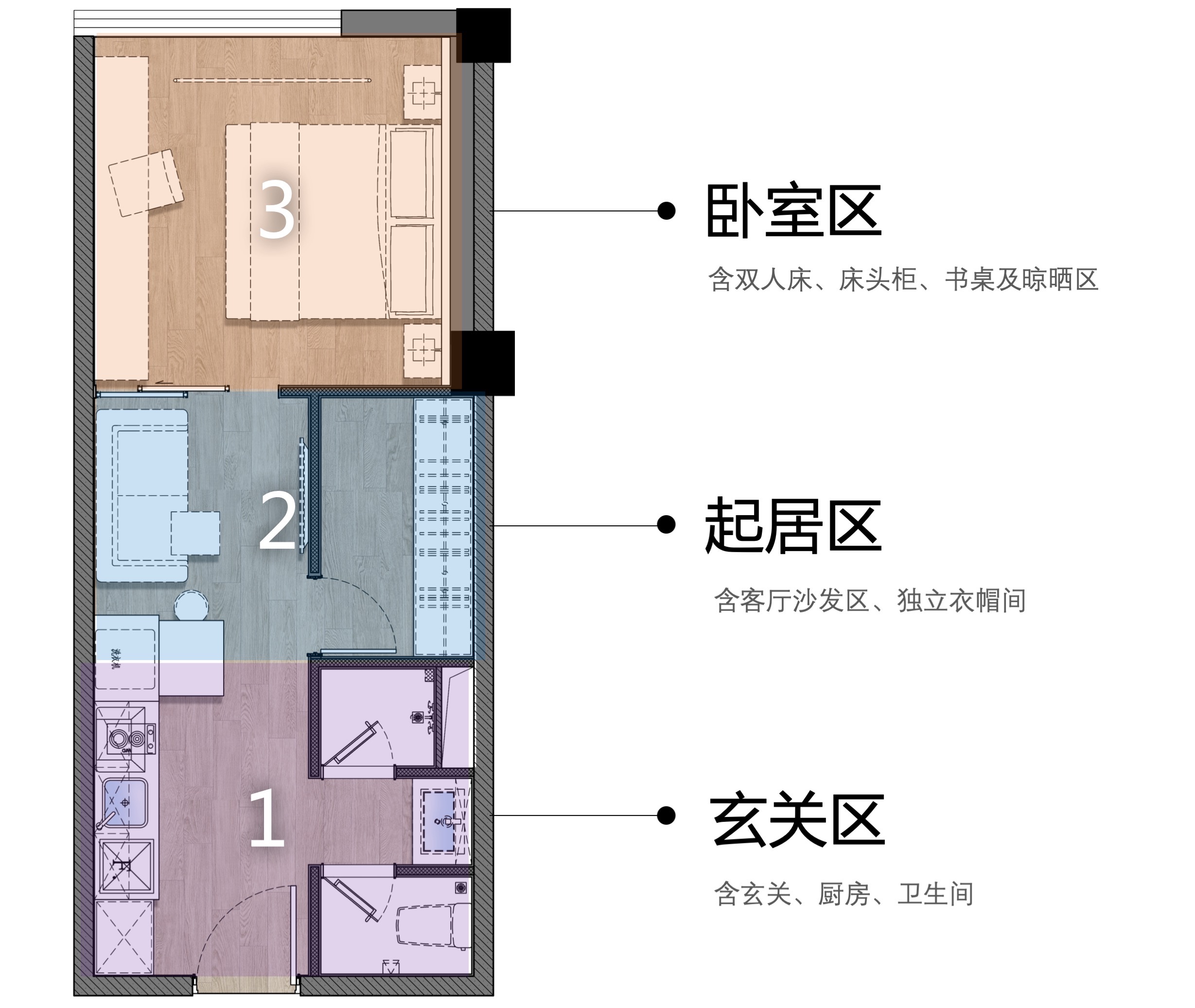 一室长方形公寓设计图图片