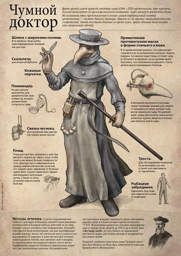 中世纪的防护服是什么样子?黑死病时期的抗疫故事