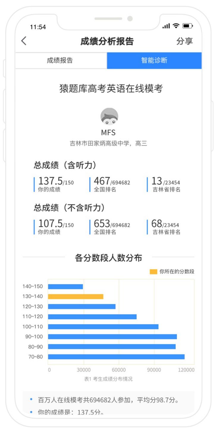 包含学习通油猴搜题题库的词条