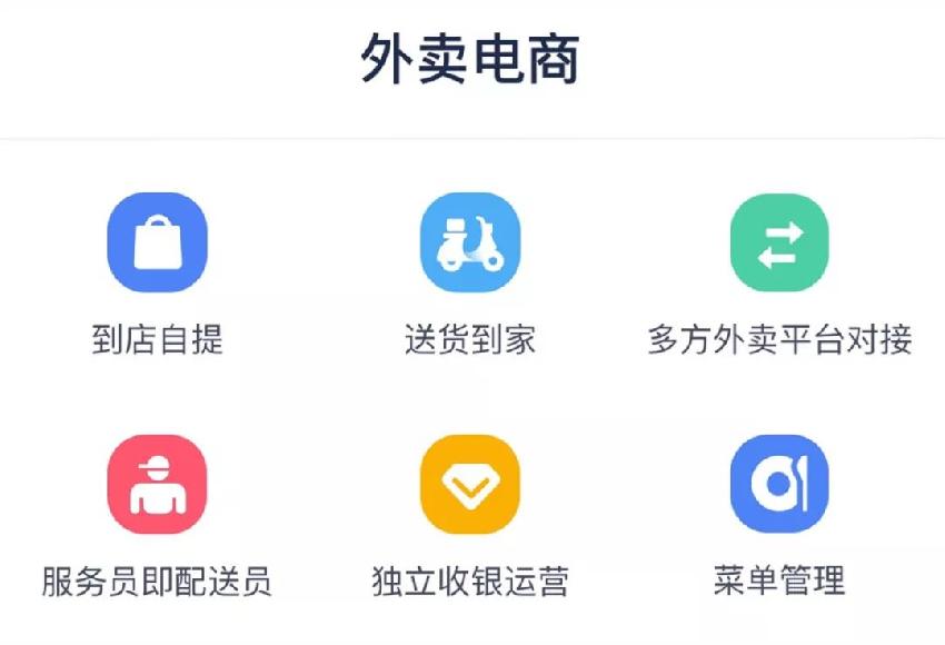 可独立于收银系统运营;支持自提,送货到家,全方位帮助餐饮企业落地无