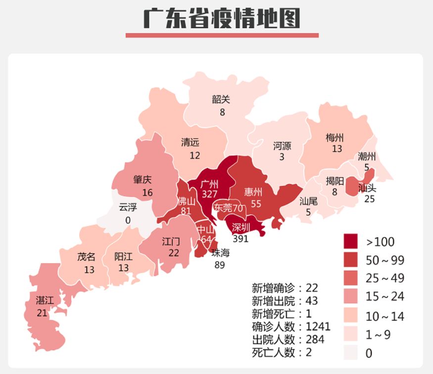 重型12例 截至2020年2月12日24时 广州市新型冠状病毒感染的肺炎疫情