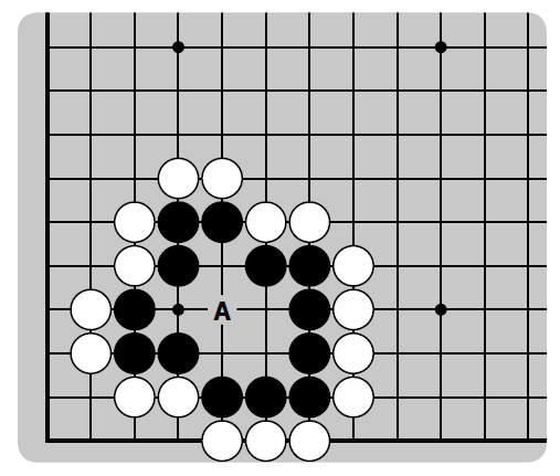 要考职业棋手必知的围棋基本死活常形