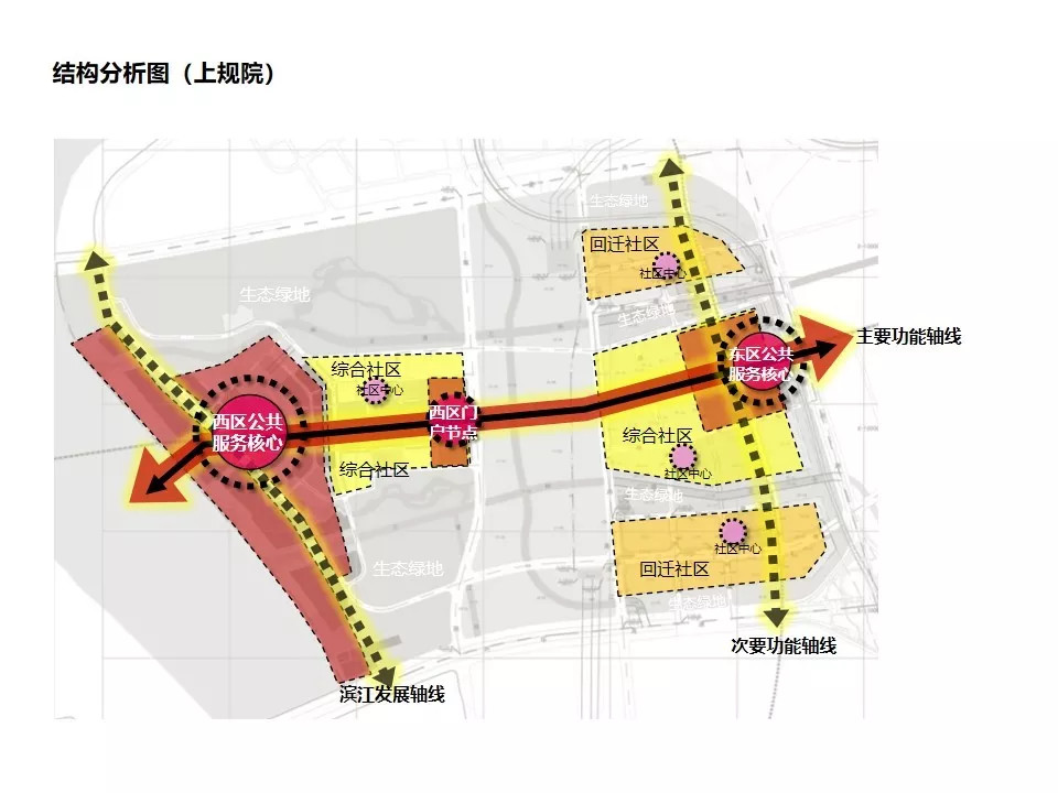 重磅三林滨江南片区详细规划出炉未来将新增八千余套房源