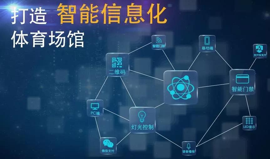 国家体育场公司场馆智慧化运营的实践者