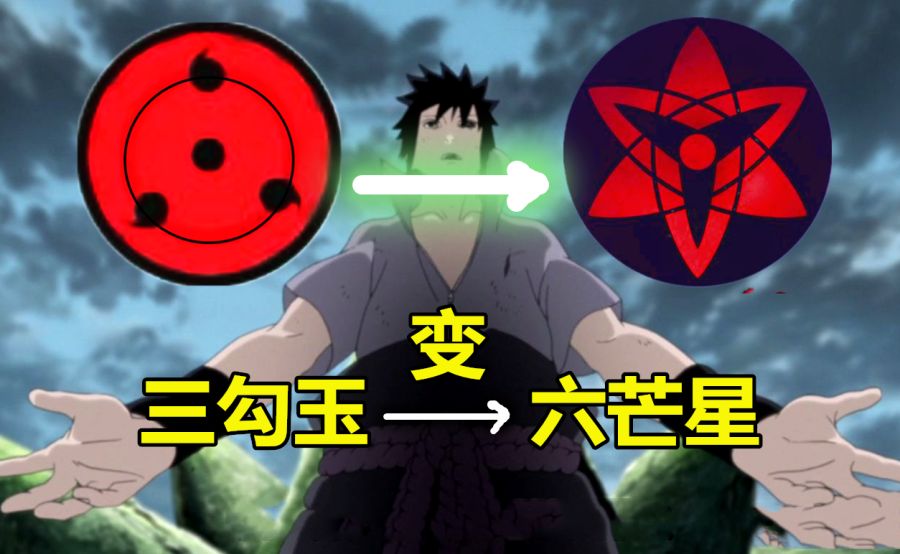 鼬开启万花筒的时候,眼睛中的图案会由三勾玉转变成"螺旋桨"的样子