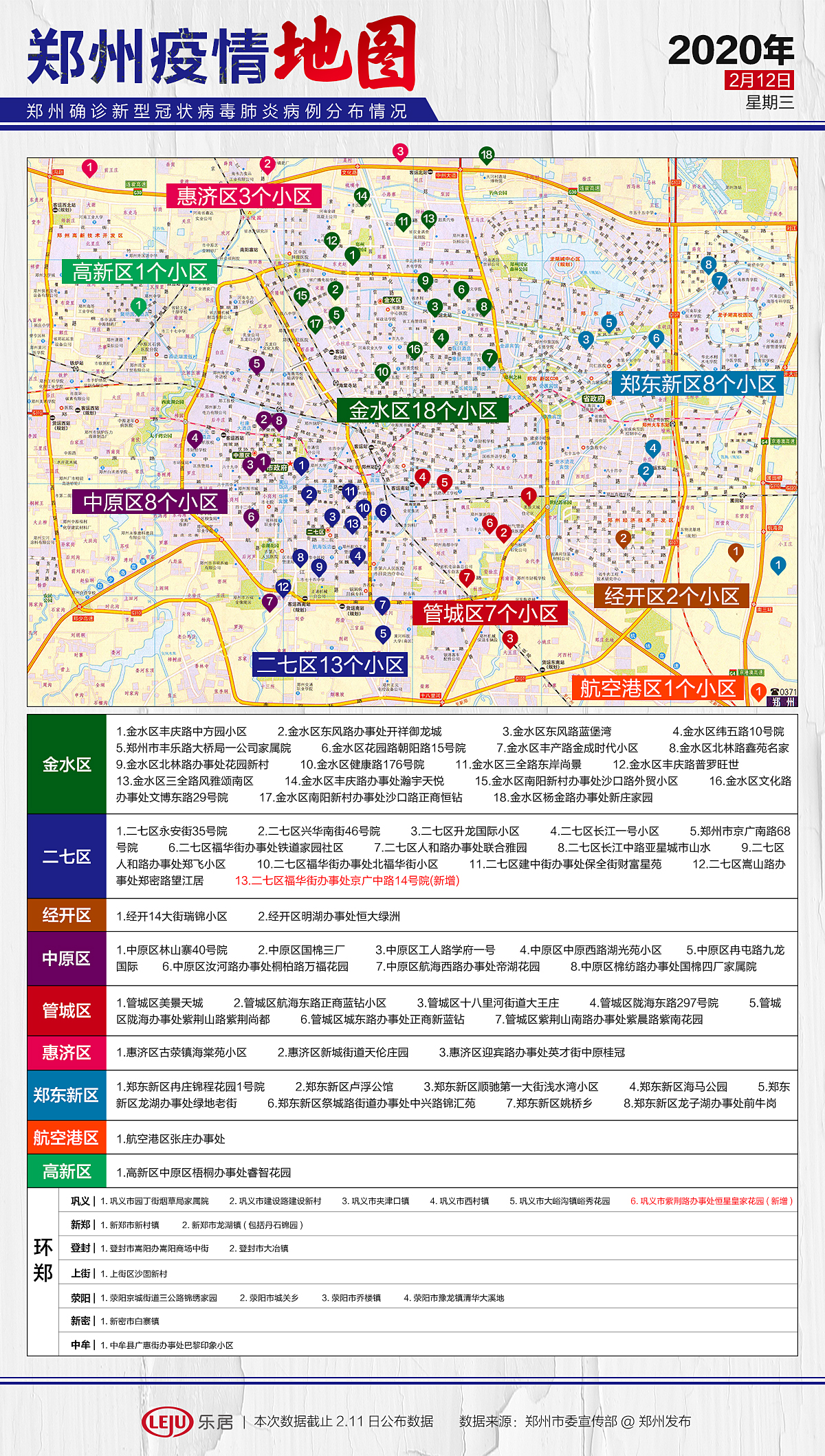 疫情地图持续更新二七区这1个小区出现了确诊病例