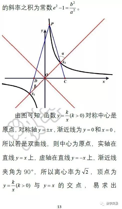 双刀函数图像图片