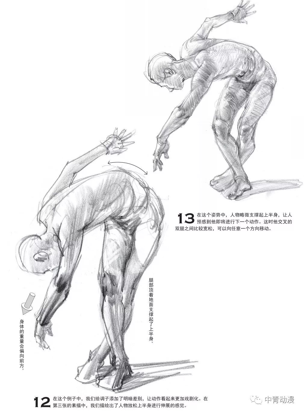 速写如何快速勾勒出自由舞蹈姿势中的动态