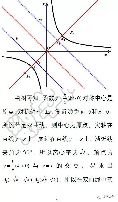 双刀函数图像图片