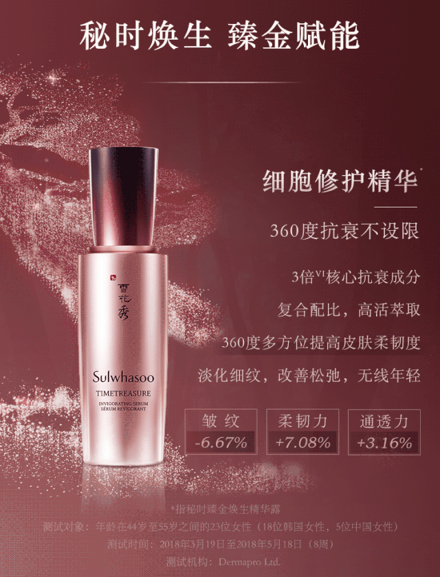 雪花秀奢华新品 | 秘时臻金系列,多重奢宠礼遇等你来臻启!