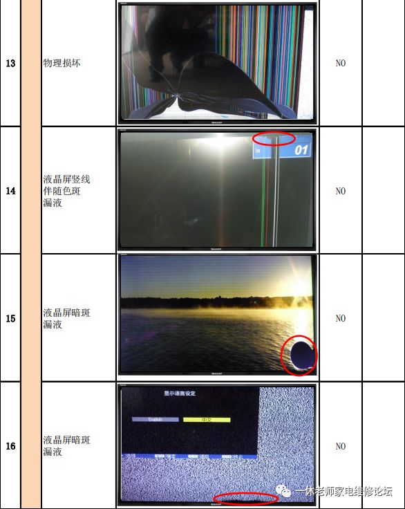 液晶屏故障現象圖示彙總