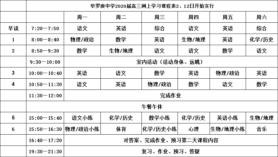 惠州各高中網課課表彙總!最多課的學校是..._年級