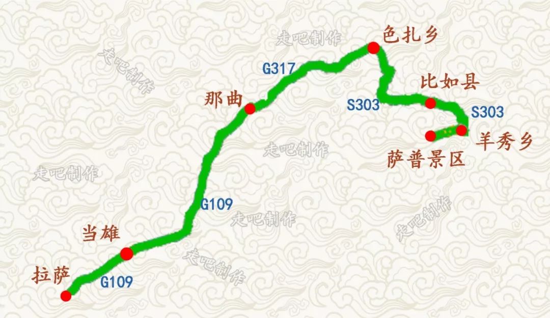 美过稻城亚丁萨普才是真正的人间净土美到极致